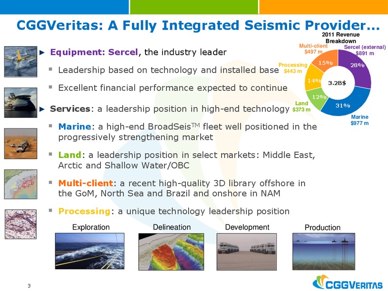 MAY 2012 CORPORATE PRESENTATION – CGG – slide 3