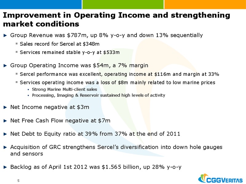 MAY 2012 CORPORATE PRESENTATION – CGG – slide 5