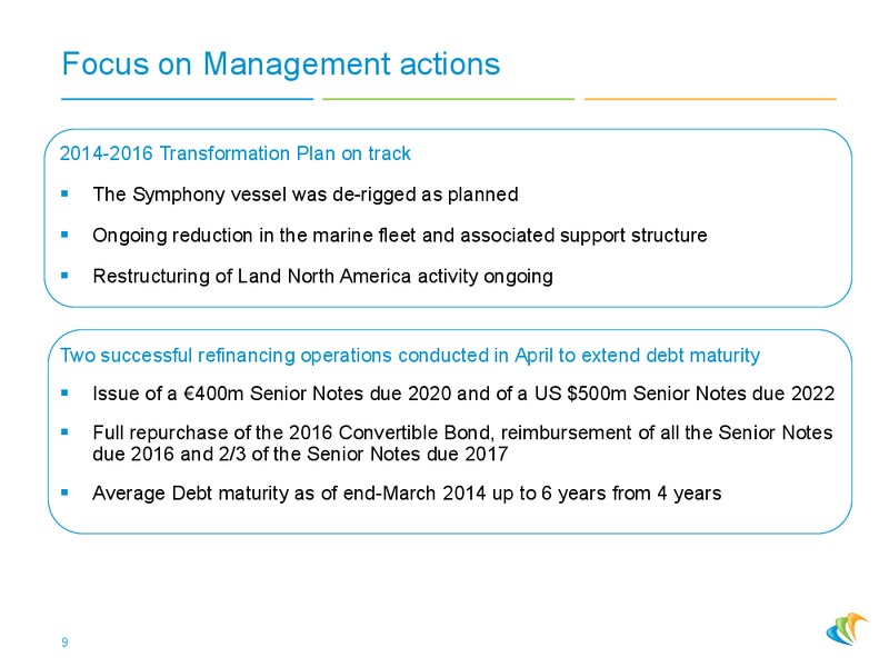 2014 MAY PRESENTATION – CGG – slide 8