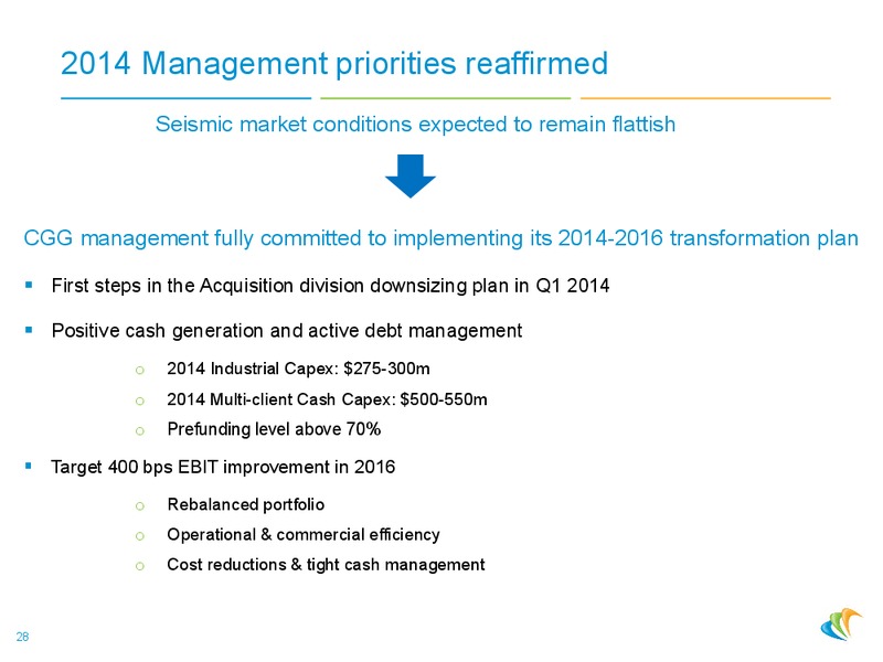 2014 MAY PRESENTATION – CGG – slide 27