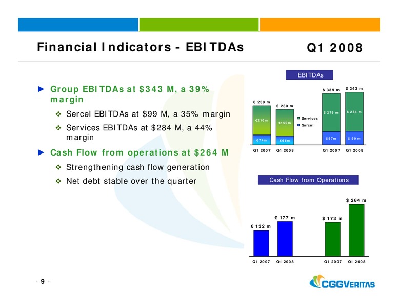 Q1 2008 FINANCIAL RESULTS & OUTLOOK – CGG – slide 8