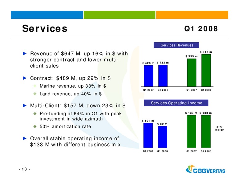 Q1 2008 FINANCIAL RESULTS & OUTLOOK – CGG – slide 12