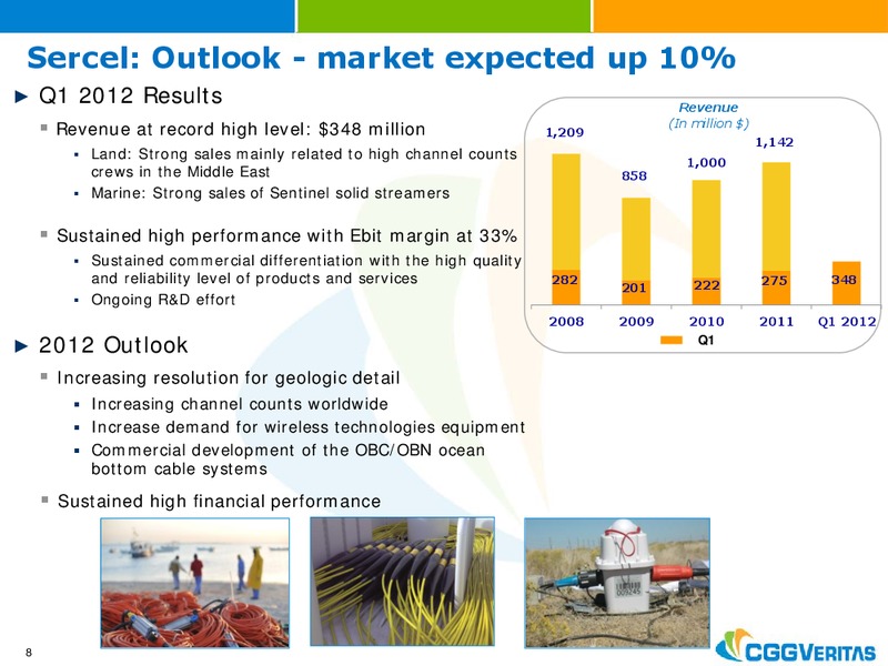 JUNE 2012 CORPORATE PRESENTATION – CGG – slide 8
