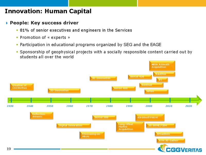 JUNE 2012 CORPORATE PRESENTATION – CGG – slide 19