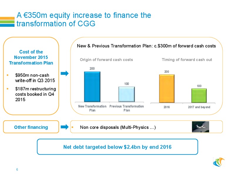 Roadshow Presentation – CGG – slide 5