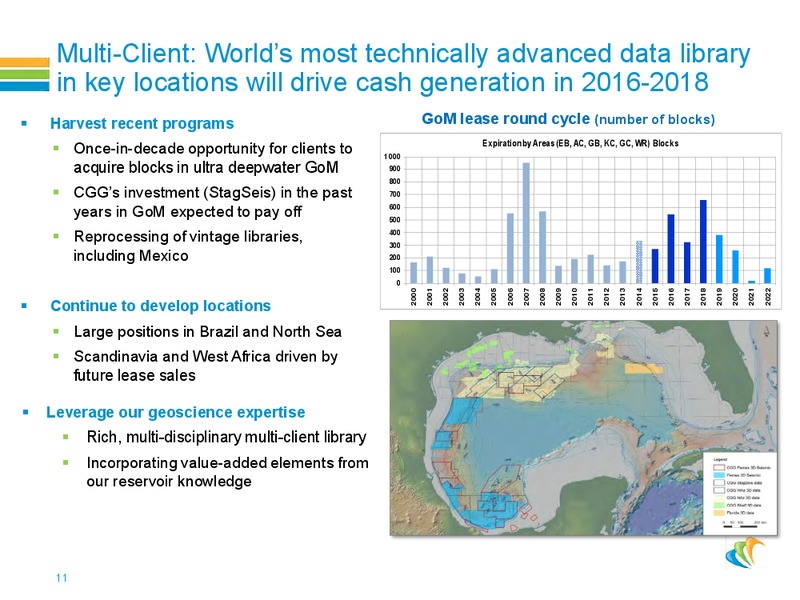 Roadshow Presentation – CGG – slide 10