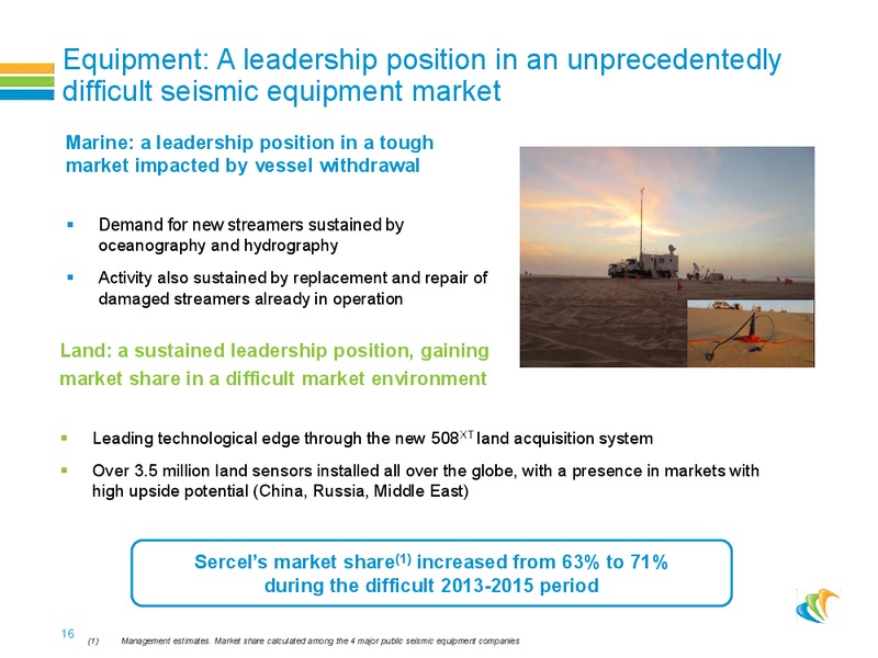Roadshow Presentation – CGG – slide 15