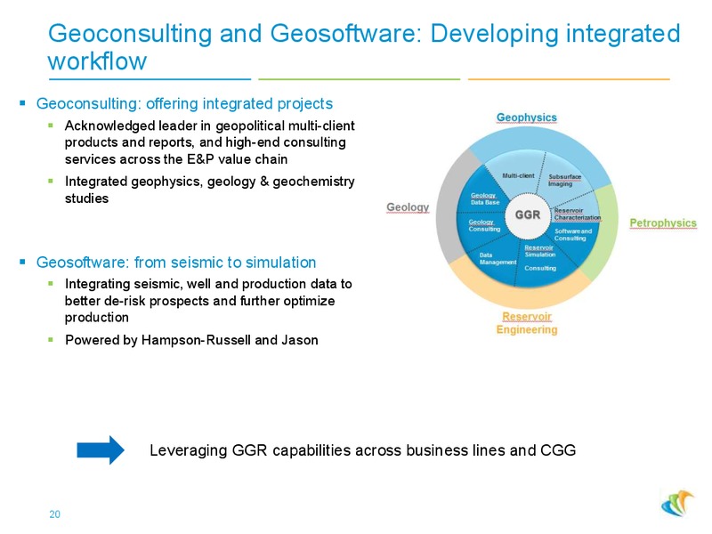 2014 JUNE PRESENTATION – CGG – slide 19