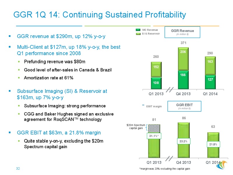 2014 JUNE PRESENTATION – CGG – slide 31