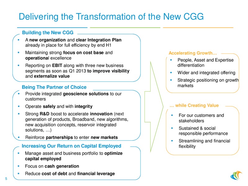 EAGE PRESENTATION – CGG – slide 5