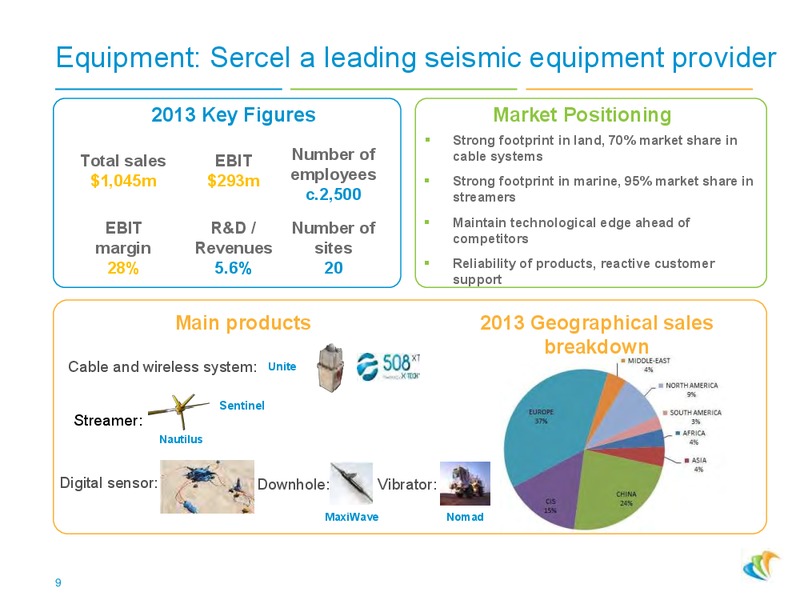 CGG 2014 July Presentation – CGG – slide 8