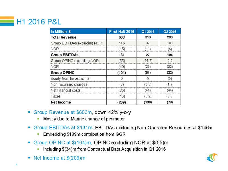 H1 Financial Results – CGG – slide 3