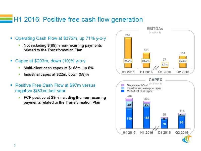 H1 Financial Results – CGG – slide 4
