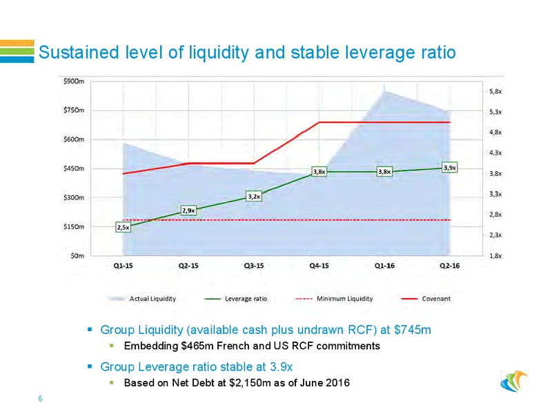 H1 Financial Results – CGG – slide 5