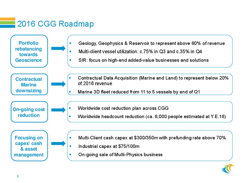 H1 Financial Results – CGG – slide 7