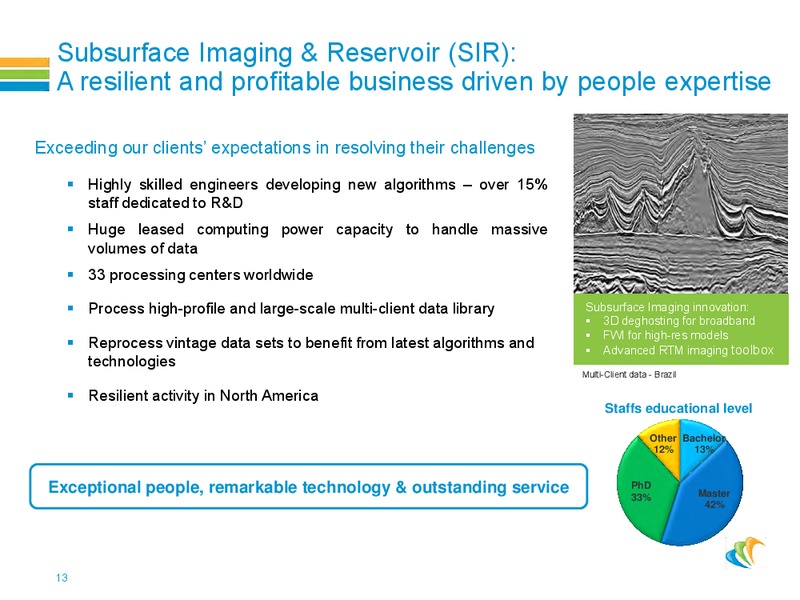 H1 Financial Results – CGG – slide 12