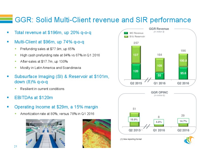 H1 Financial Results – CGG – slide 20