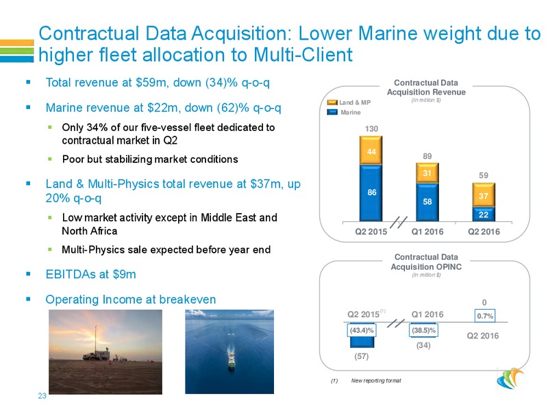 H1 Financial Results – CGG – slide 22