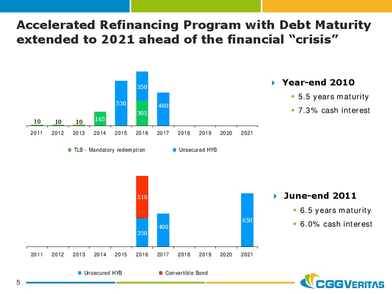 SEPTEMBER 2011 CORPORATE PRESENTATION – CGG – slide 4