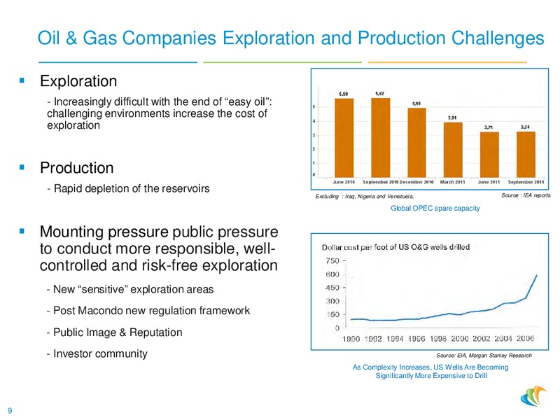OCTOBER 2013 CORPORATE PRESENTATION – CGG – slide 9