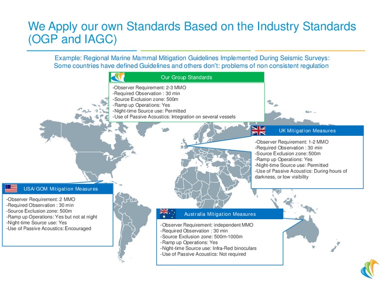 OCTOBER 2013 CORPORATE PRESENTATION – CGG – slide 25