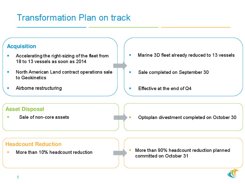 Q3 2014 RESULTS – CGG – slide 4