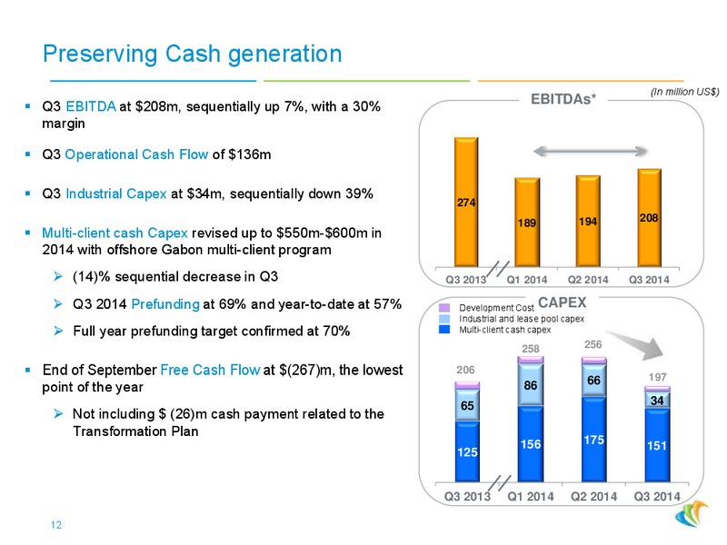 Q3 2014 RESULTS – CGG – slide 11