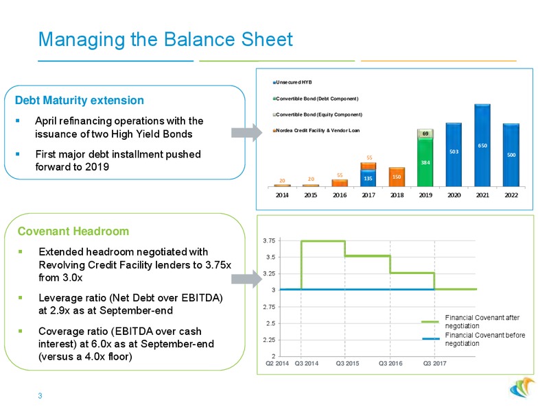 3Q 2014 RESULTS – CGG – slide 2