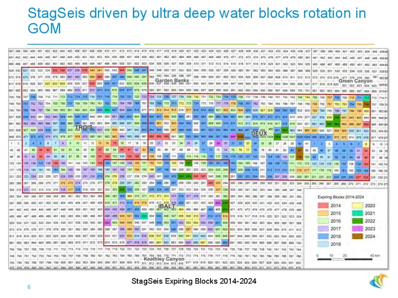 3Q 2014 RESULTS – CGG – slide 5