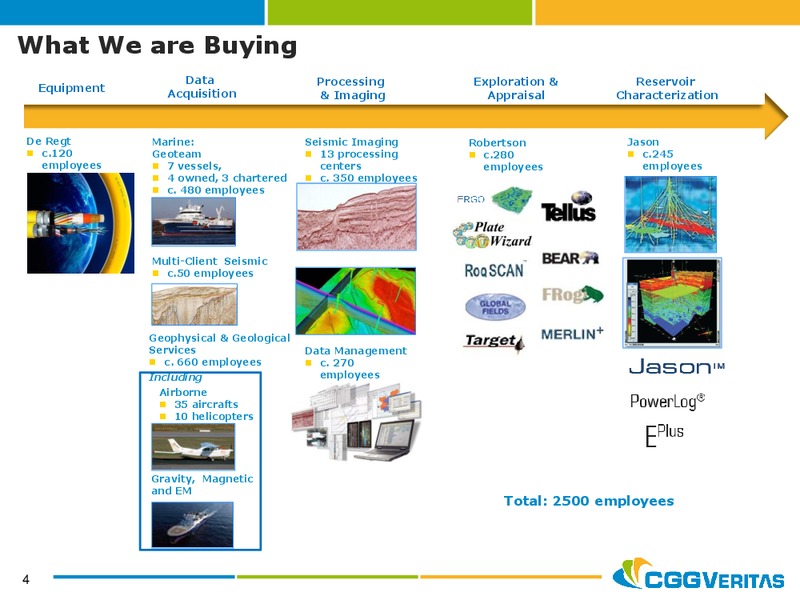 NOVEMBER 2012 CORPORATE PRESENTATION – CGG – slide 4