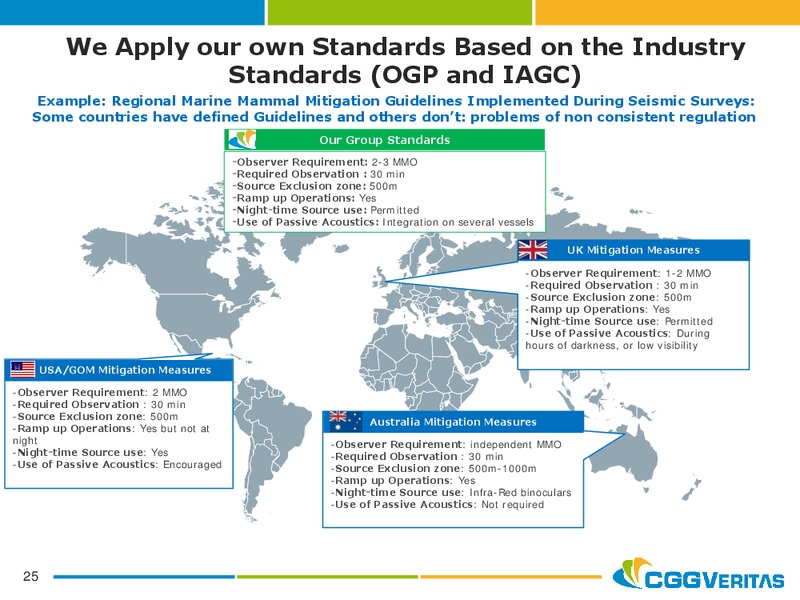 NOVEMBER 2012 CORPORATE PRESENTATION – CGG – slide 25