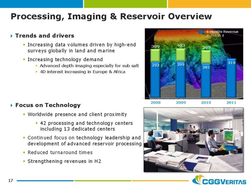 NOVEMBER  DECEMBER 2011 CORPORATE PRESENTATION – CGG – slide 16