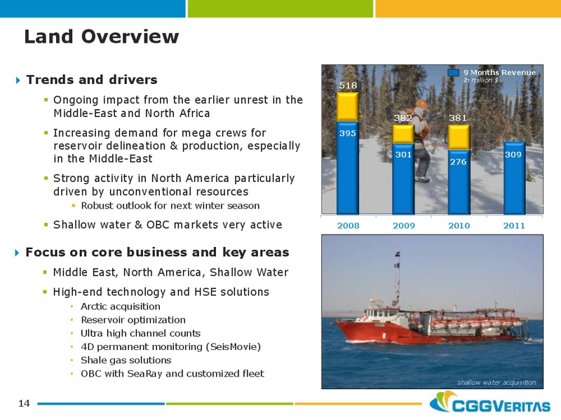 NOVEMBER   DECEMBER 2011 PRESENTATION – CGG – slide 13