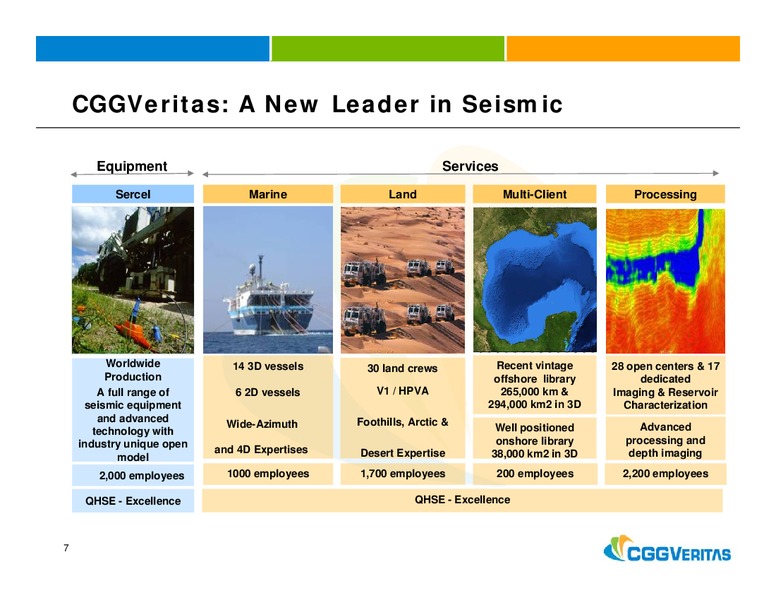 CAPITAL ONE SOUTHCOAST INC ENERGY CONFERENCE – CGG – slide 6
