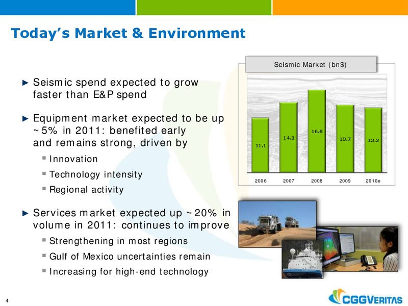 DECEMBER 2010 CAPITAL MARKET DAY – CGG – slide 4