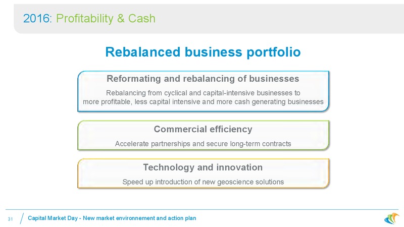DECEMBER 2013 CORPORATE PRESENTATION – CGG – slide 28