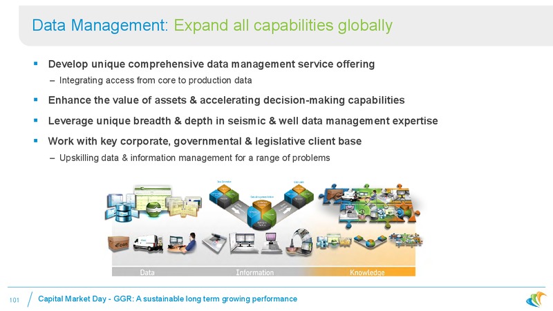 DECEMBER 2013 CORPORATE PRESENTATION – CGG – slide 93