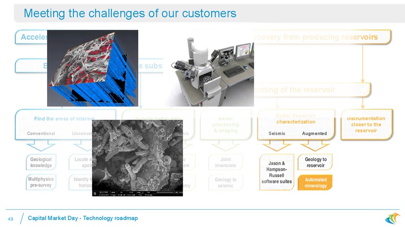 Where is CGG Today – CGG – slide 45