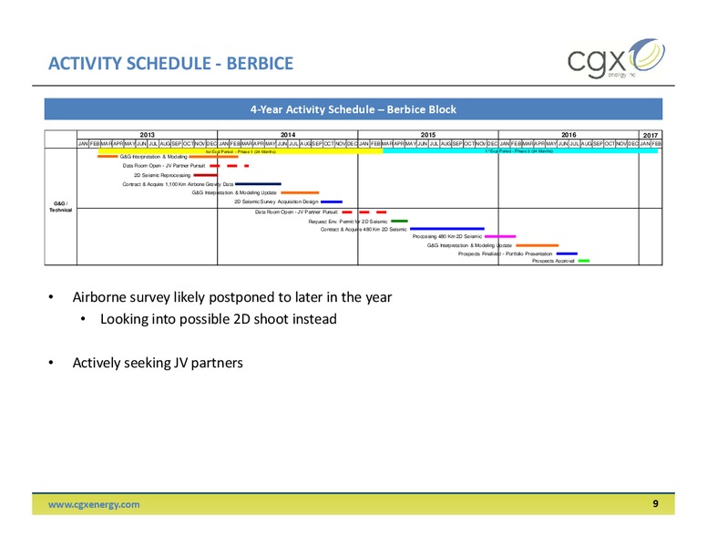 Corporate Presentation – Cgx Energy Inc. – slide 8