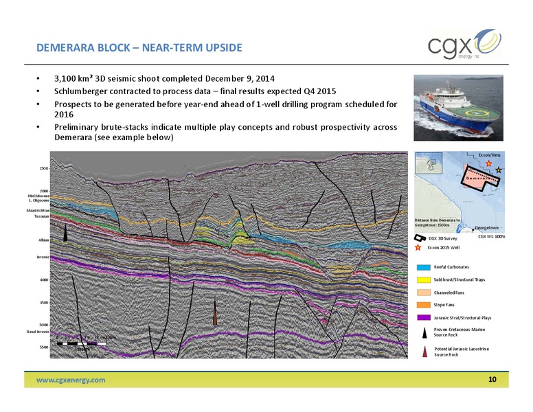 Corporate Presentation – Cgx Energy Inc. – slide 9