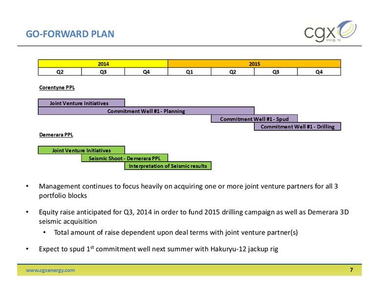 2014 Annual and Special Meeting of Shareholders – Cgx Energy Inc. – slide 6