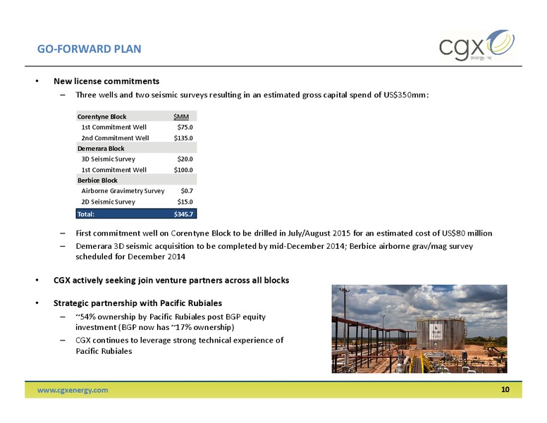 Corporate Presentation – Cgx Energy Inc. – slide 9