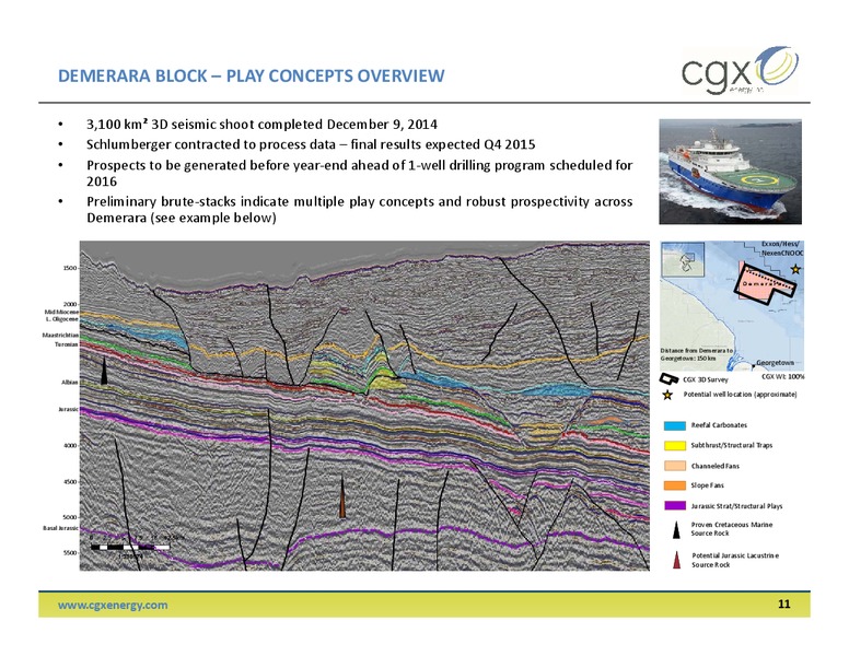 May 2015 Corporate Presentation – Cgx Energy Inc. – slide 10