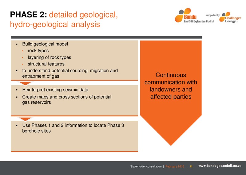 Stakeholder Consultation – Challenger Energy Ltd – slide 11