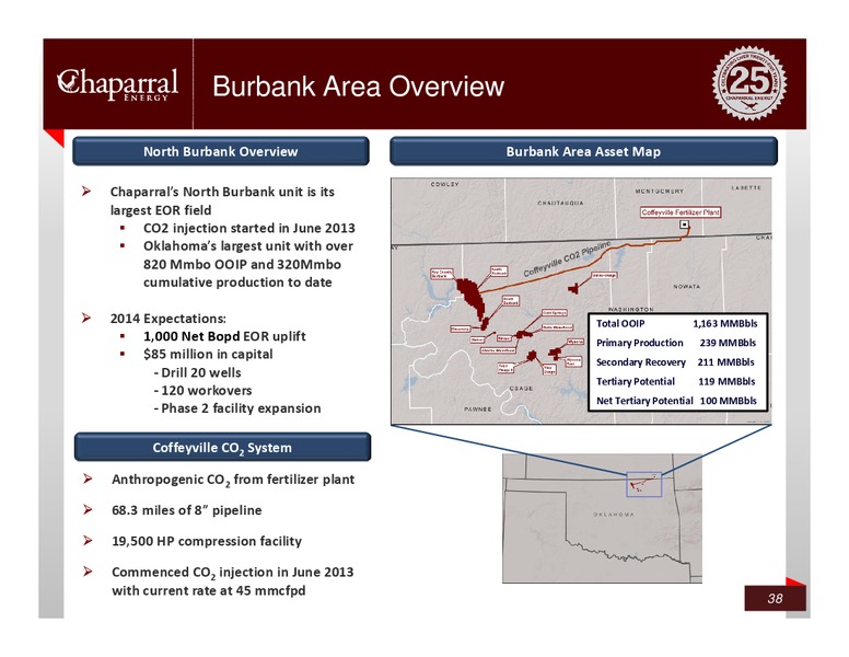 ROYAL BANK OF CANADA FINANCE CONFERENCE – Chaparral Energy, Inc – slide 37