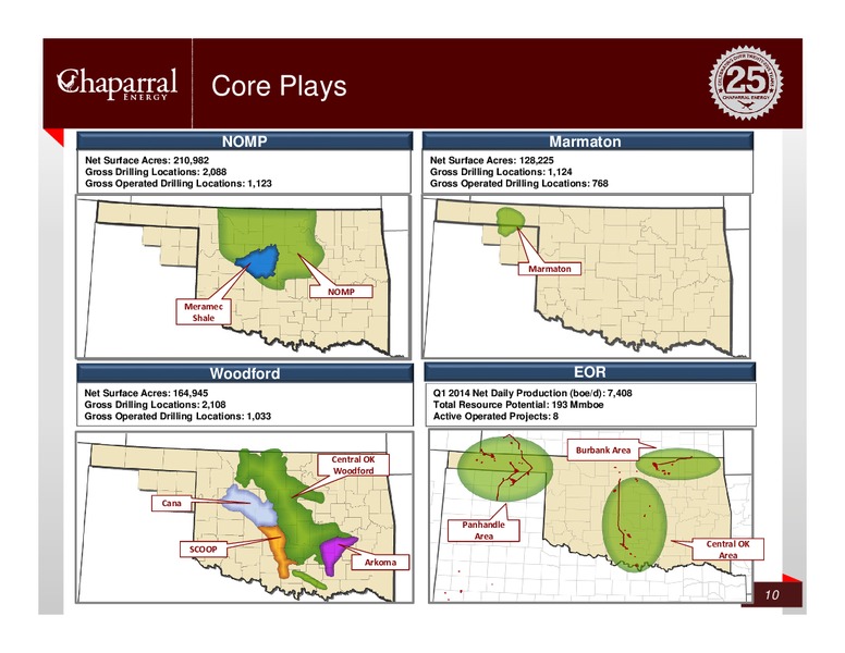 Credit Suisse – Chaparral Energy, Inc – slide 9