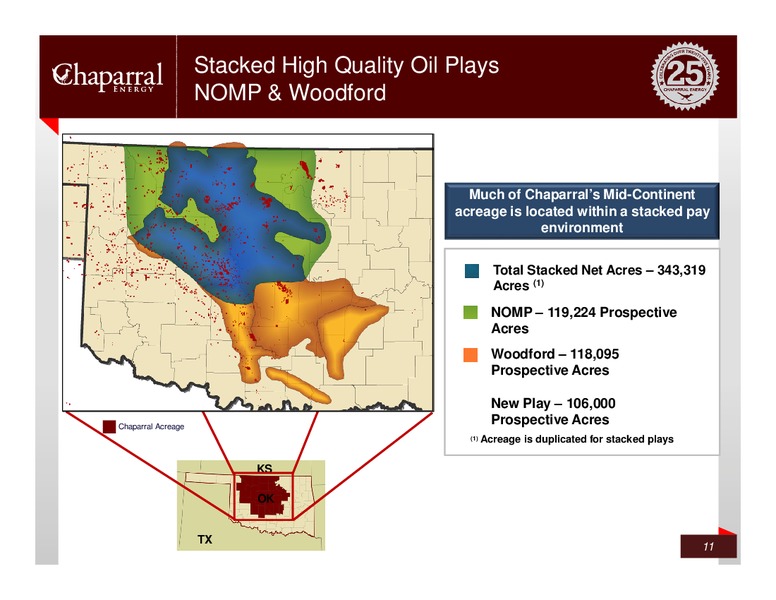 Credit Suisse – Chaparral Energy, Inc – slide 10