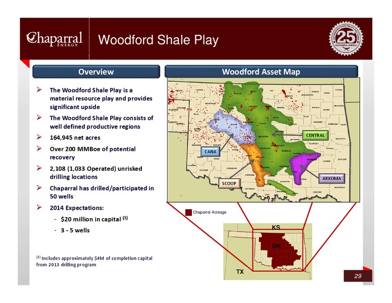 Credit Suisse – Chaparral Energy, Inc – slide 28