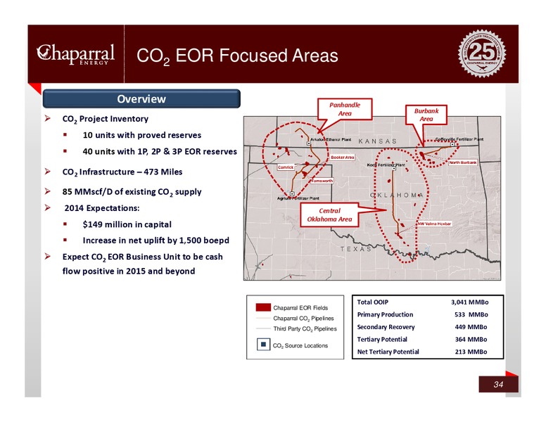 Credit Suisse – Chaparral Energy, Inc – slide 33