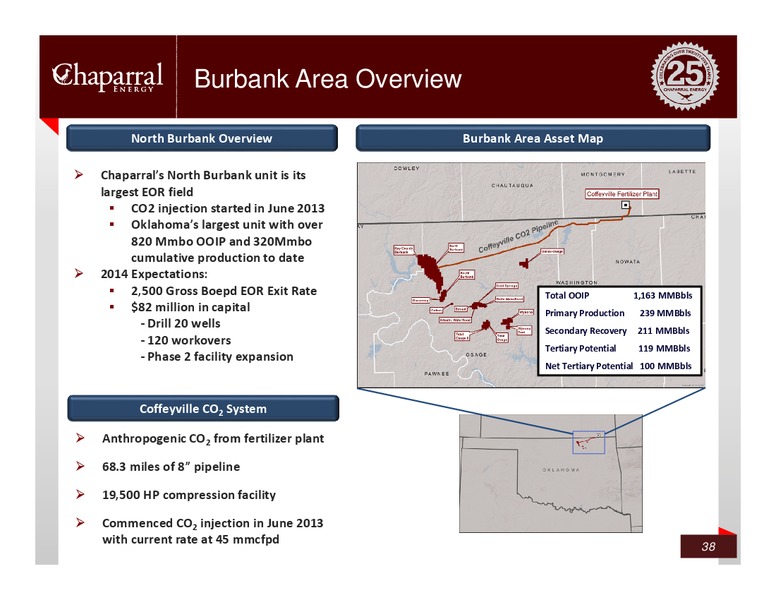 Credit Suisse – Chaparral Energy, Inc – slide 37